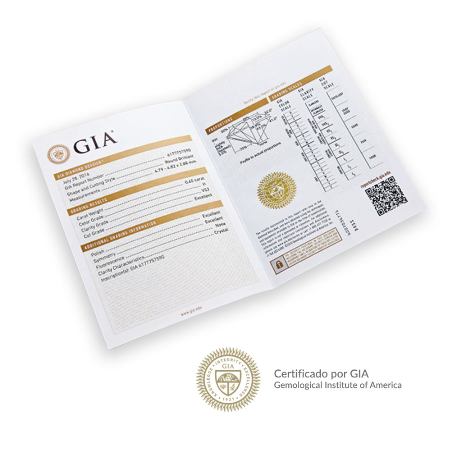 Certificado GIA